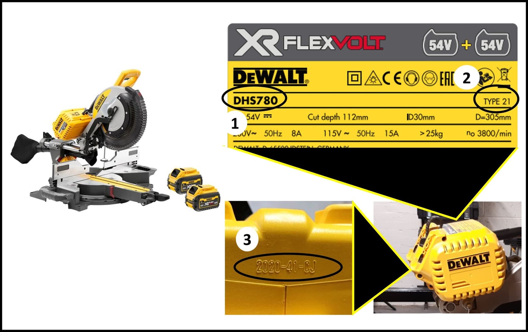 Imagen que muestra una sierra de inglete inalámbrica DEWALT XR FLEXVOLT con dos baterías. Los primeros planos destacan la etiqueta del producto con el número de modelo DHS780, las especificaciones técnicas y un detalle del número de serie en la carcasa de la máquina.